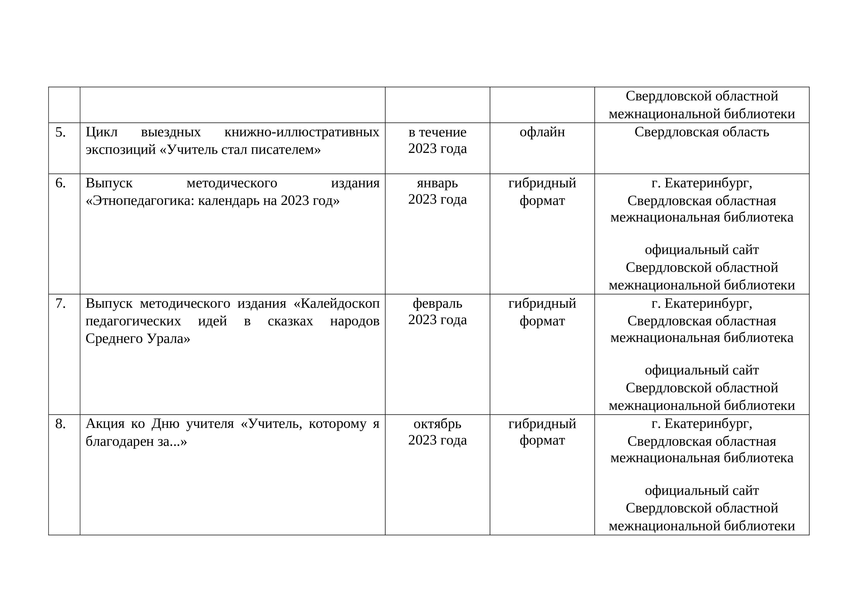 God pedagoga i nastavnika plan SOMB 1