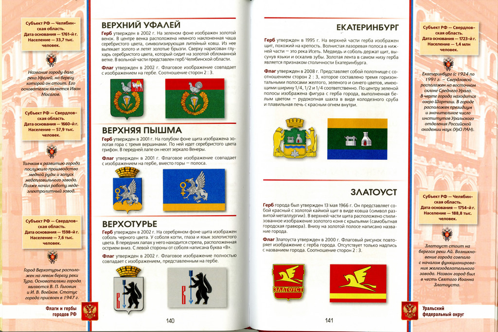 Флаги Городов России Фото С Названиями