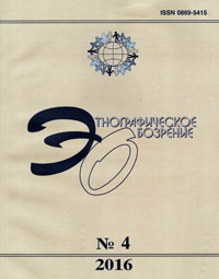 etnograficheskoe obozrenie